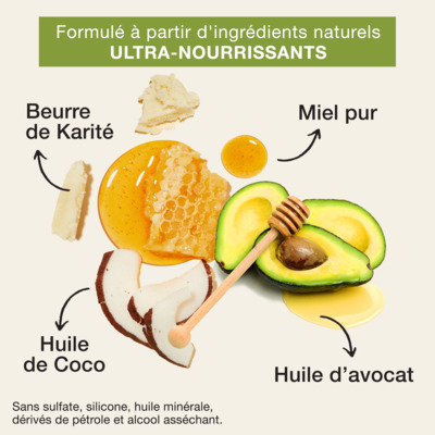 Crème Coiffante Pure Honey Hair Food Avocado Creme of Nature 326ml
