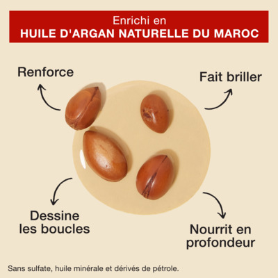 Après-shampooing Argan Creme of Nature