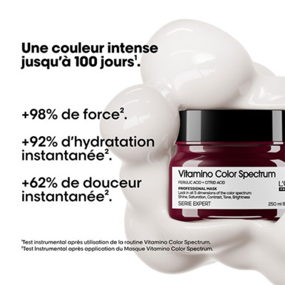 Masque Fixateur Couleur Vitamino Color Spectrum L'Oréal Pro 250ml