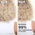 Blonde Guard Blond Absolu Kérastase 45ml