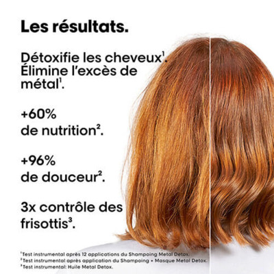 Mini Trio Metal Detox L'Oréal Pro
