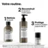 Mini Trio Absolut Repair Molecular L'Oréal Pro