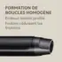 Fer à boucler BAB2494E 32mm BabylissPro