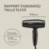 Sèche-cheveux Lupia noir BAB7600E BabylissPro