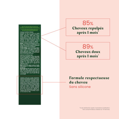 Masque Repulpant Tonucia René Furterer 100ml