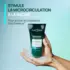 Shampooing Activateur de pousse René Furterer 200ml