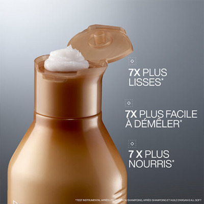 Après-shampooing Hydratant All Soft Redken