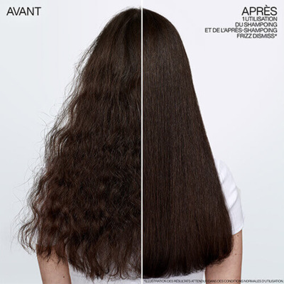 Soin Thermoprotecteur Rebel Tame Frizz Dismiss Redken