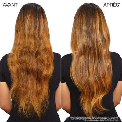 Masque Hydratant All Soft Redken