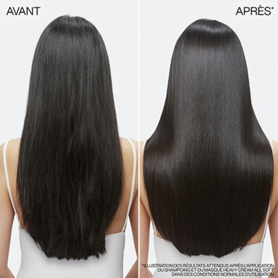 Soin Sans Rinçage Leave-in Moisture Restore All Soft Redken