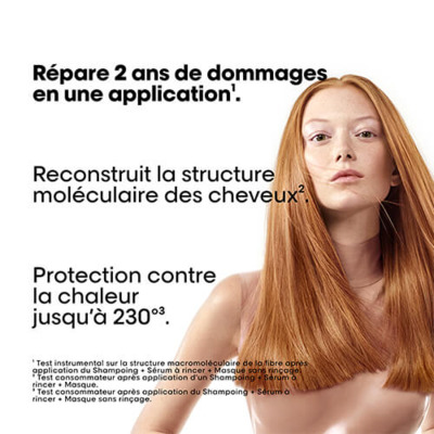Masque Sans Rinçage Absolut Repair Molecular L'Oréal Pro 50ml