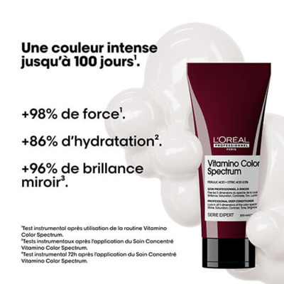 Soin Concentré Fixateur Couleur Vitamino Color Spectrum L'Oréal Pro 250ml