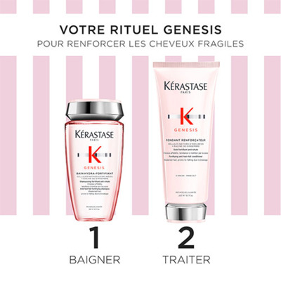 Coffret Printemps Genesis Kérastase