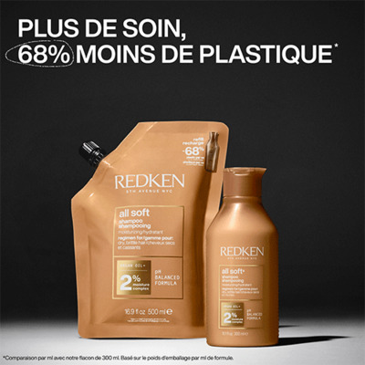 Recharge Shampooing Hydratant All Soft Redken 500ml