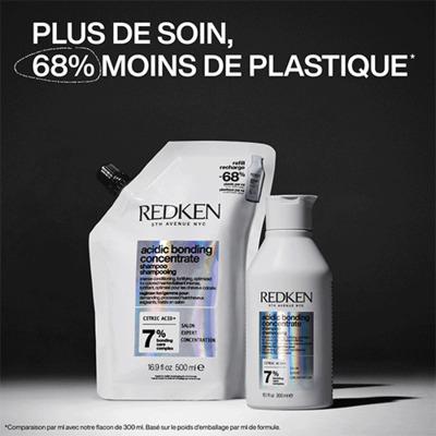 Recharge Shampooing Acidic Bonding Concentrate Redken 500ml