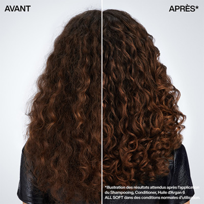 Huile Multi-bénéfices All Soft Redken