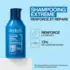 Coffret Cheveux Cassants Extreme Redken