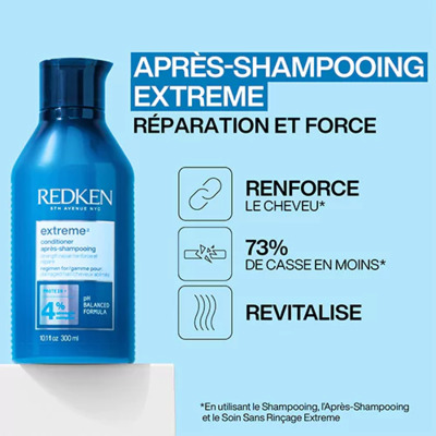 Coffret Cheveux Cassants Extreme Redken