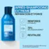 Coffret Cheveux Cassants Extreme Redken