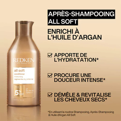 Coffret Cheveux Secs All Soft Redken