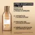 Coffret Cheveux Secs All Soft Redken