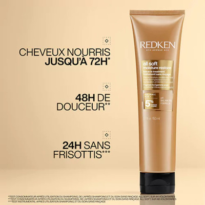 Coffret Cheveux Secs All Soft Redken