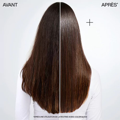Coffret Cheveux Colorés Acidic Color Gloss Redken