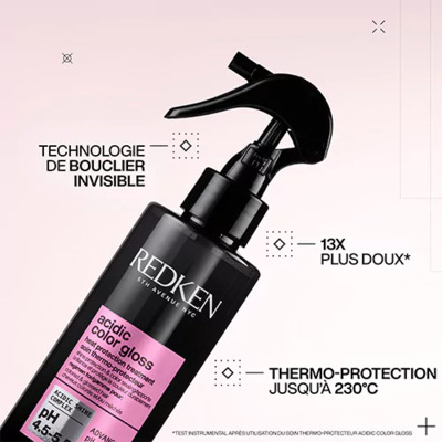Coffret Cheveux Colorés Acidic Color Gloss Redken