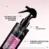 Coffret Cheveux Colorés Acidic Color Gloss Redken