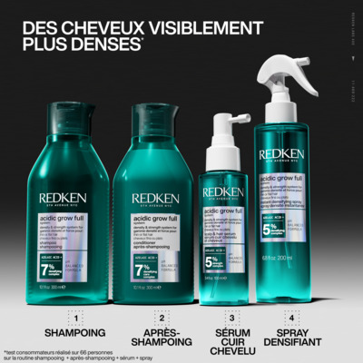 Spray Densité Acidic Grow Full System Redken 190ml