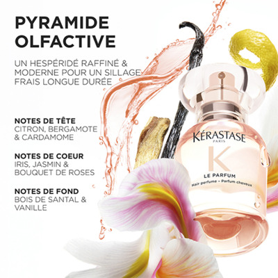 Parfum Gloss Absolu Kérastase