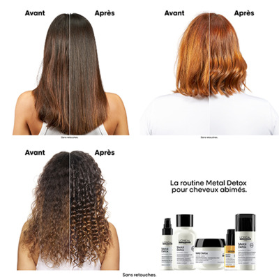 Shampooing Professionnel Anti-Métal Métal Détox 100ml