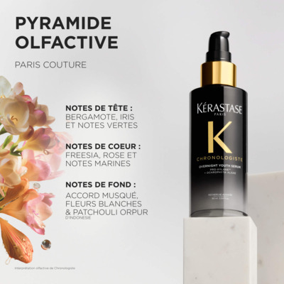 Sérum Chronologiste Kérastase 90ml