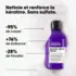Shampooing Keratin Alpha Sleek L'Oréal Pro 300ml