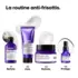 Shampooing Keratin Alpha Sleek L'Oréal Pro 300ml