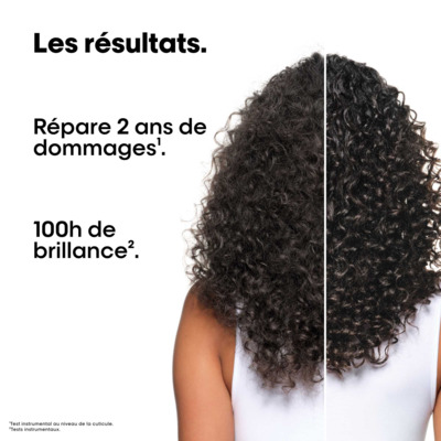 Kit Réparation et Brillance Absolut Repair Molecular L'Oréal Pro
