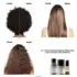 Kit Réparation et Force Absolut Repair Molecular L'Oréal Pro