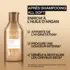 Coffret All Soft pour cheveux secs Redken