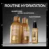 Coffret All Soft pour cheveux secs Redken