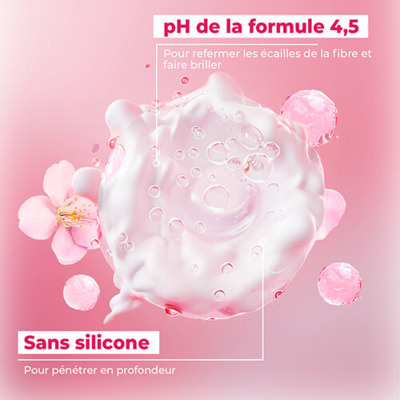 Sérum Capillaire SOS Gloss Brillance Intense Energie Fruit