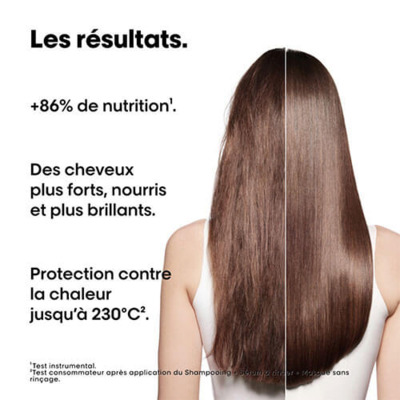 Mini Trio Absolut Repair Molecular L'Oréal Pro