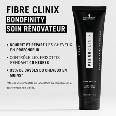Soin Rénovateur Fibre Clinix Schwarzkopf 150ml