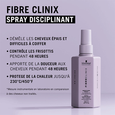 Spray Disciplinant Fibre Clinix Schwarzkopf 200ml