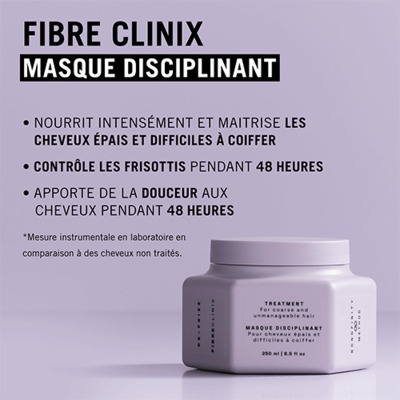 Masque Disciplinant Fibre Clinix Schwarzkopf 250ml