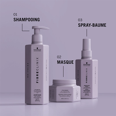 Masque Disciplinant Fibre Clinix Schwarzkopf 250ml