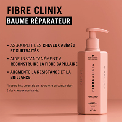 Huile Légère Fibre Clinix Schwarzkopf 100ml