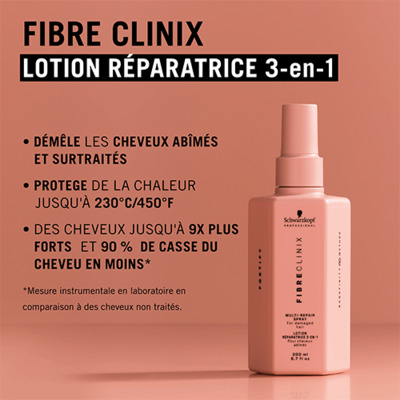 Lotion Réparatrice 3-en-1 Fibre Clinix Schwarzkopf 200ml