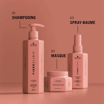 Lotion Réparatrice 3-en-1 Fibre Clinix Schwarzkopf 200ml