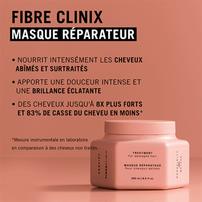 Masque Réparateur Fibre Clinix Schwarzkopf 250ml