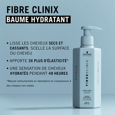 Baume Hydratant Fibre Clinix Schwarzkopf 250ml